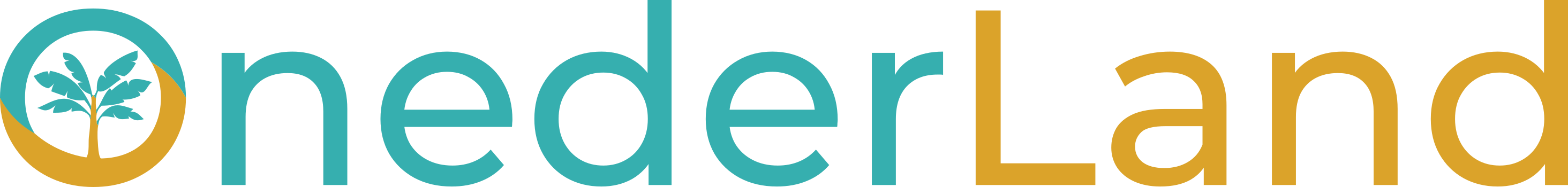 OnederLand Logo